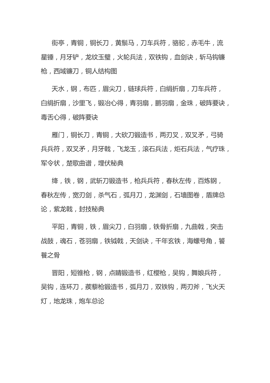 游戏资料：三国群英传7 所有城池贩卖物品总结_第2页
