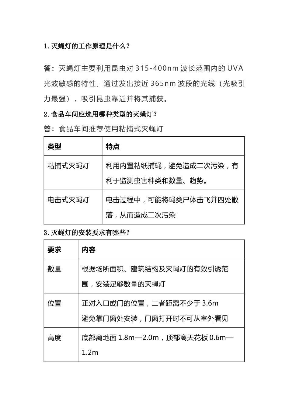 食品车间灭蝇灯常见问题_第1页