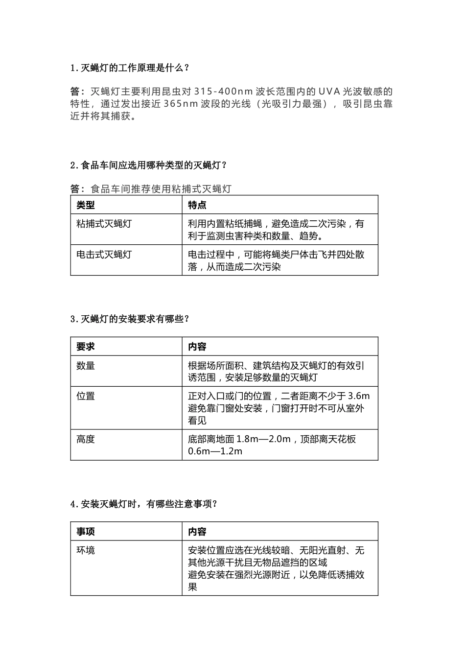 食品车间灭蝇灯常见问题含解析_第1页