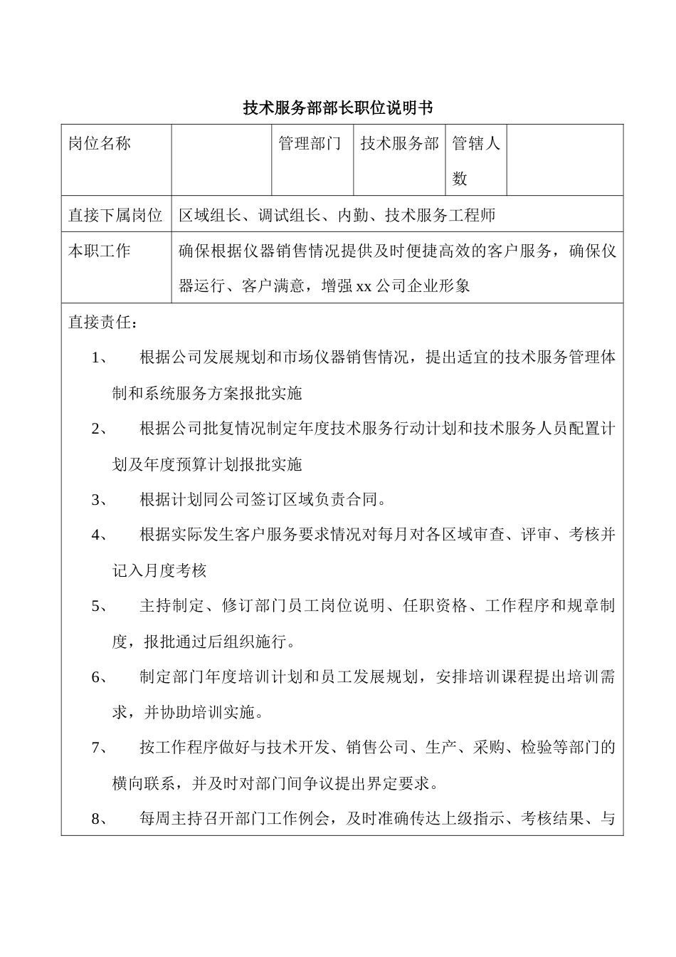 某企业技术服务部部长职位说明书_第1页