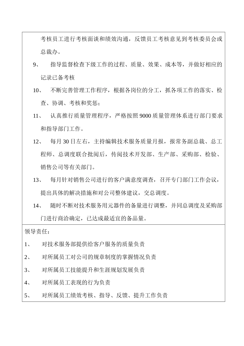 某企业技术服务部部长职位说明书_第2页