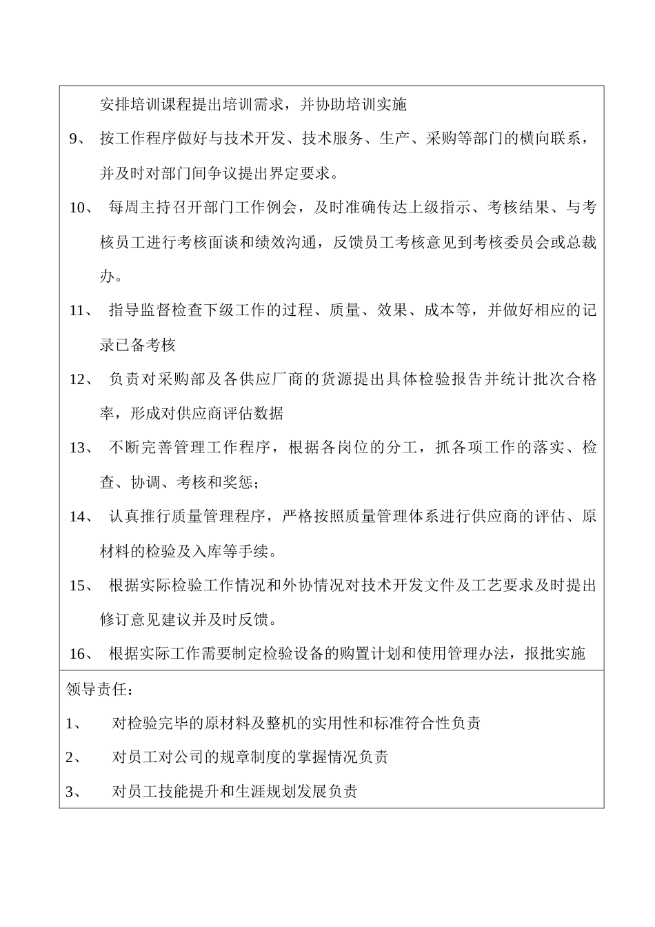 某企业质管部长职位说明书_第2页