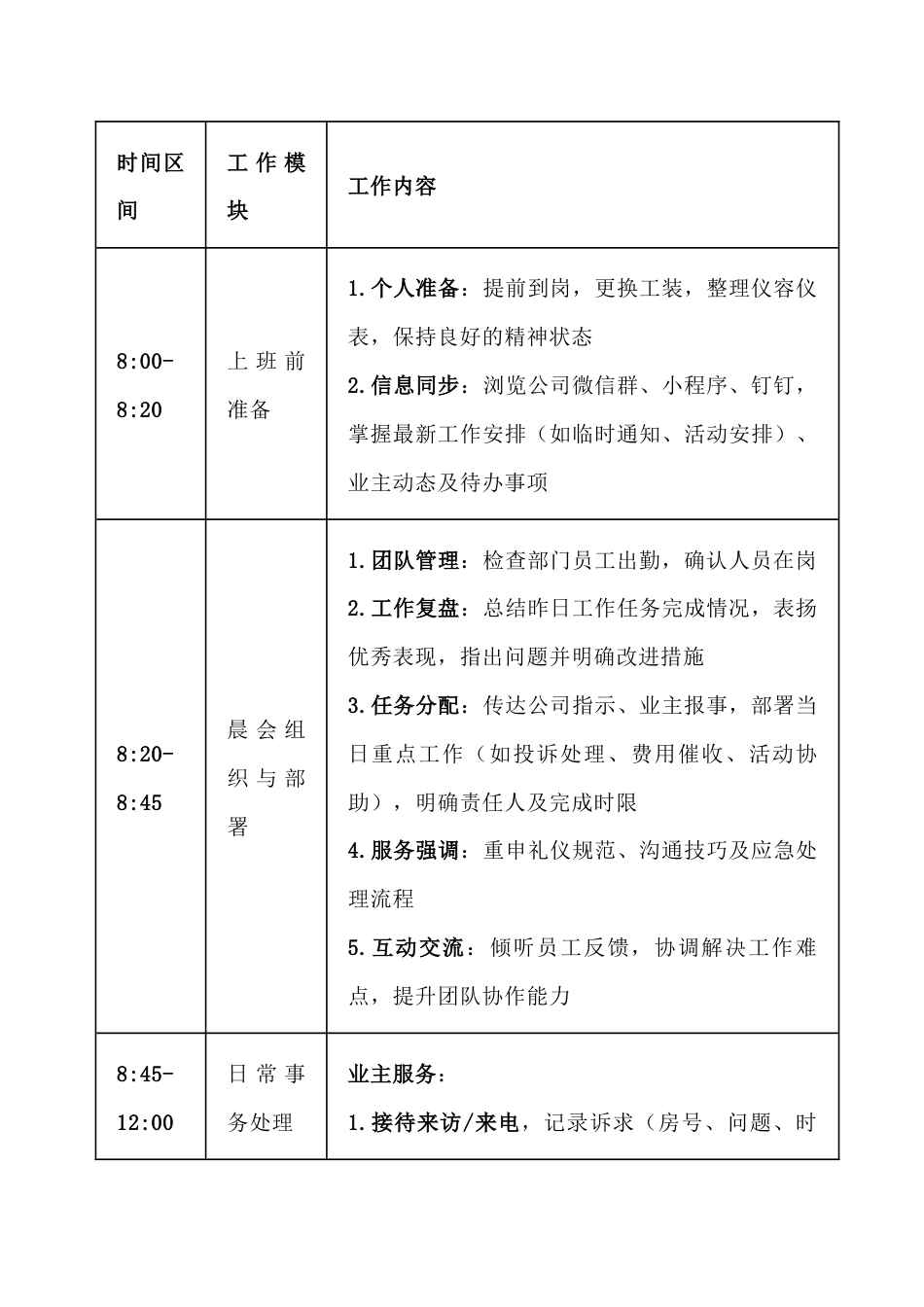 物业客服主管每天工作流程表_第1页