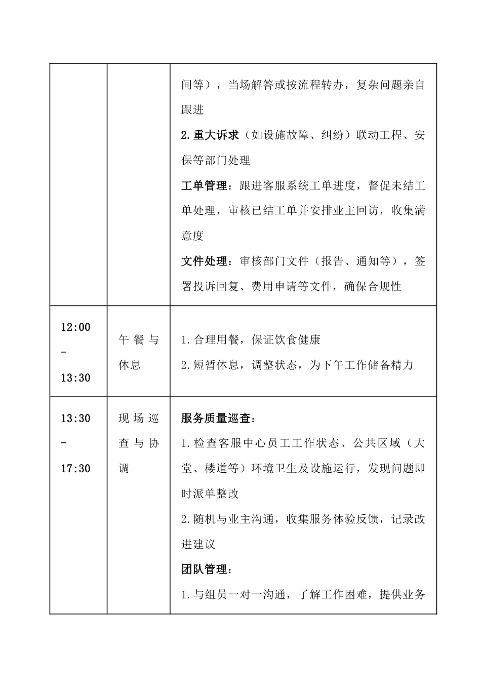 物业客服主管每天工作流程表_第2页