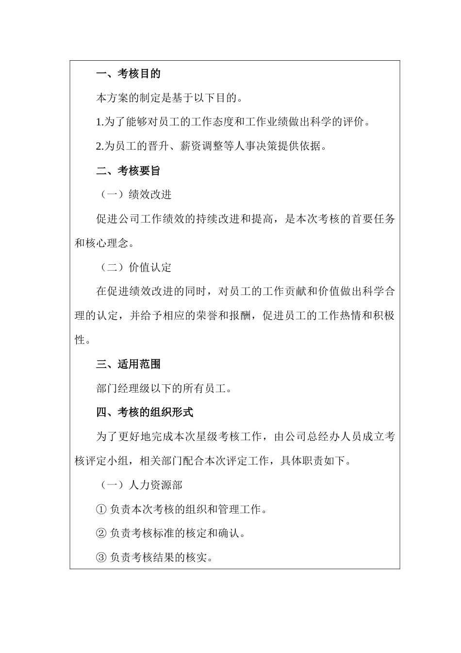 某公司物业人员星级考核方案_第1页