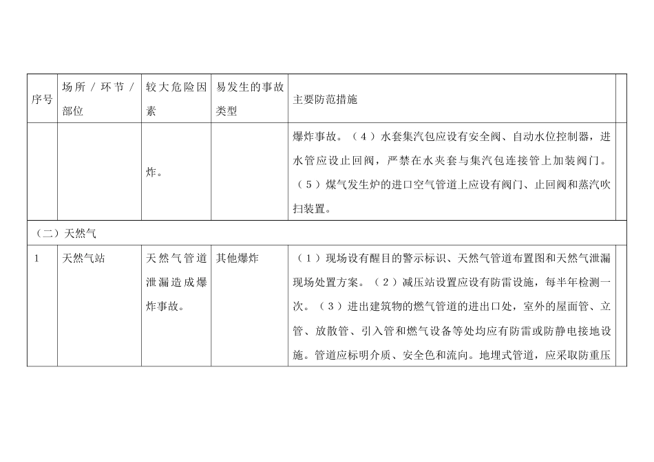 金属制日用品制造行业较大危险因素辨识与防范指导手册_第2页