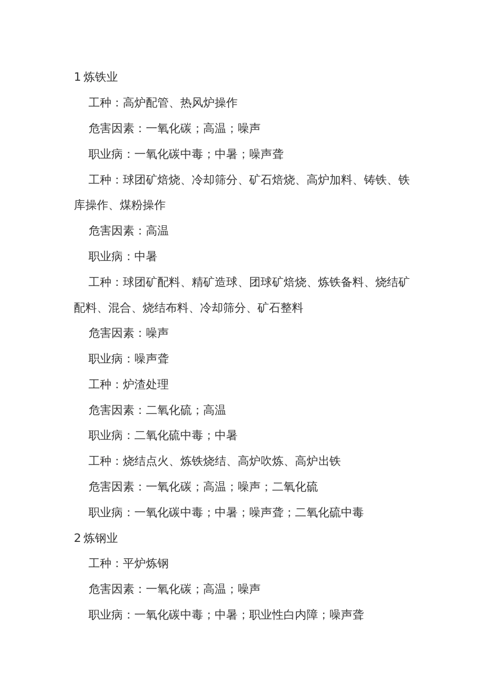 金属冶炼行业职业危害_第1页
