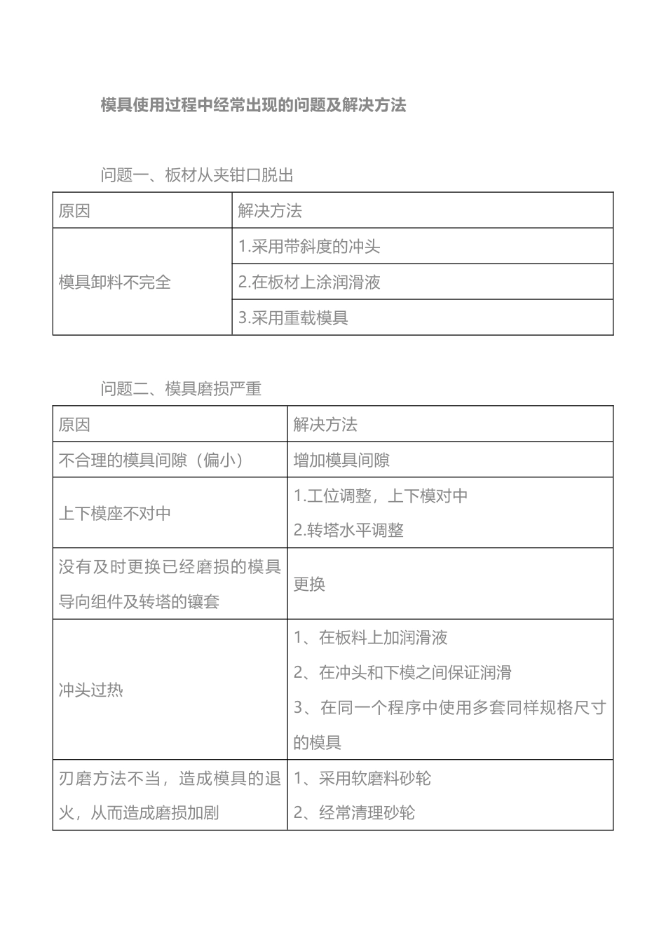 模具使用过程中经常出现的问题及解决方法_第1页