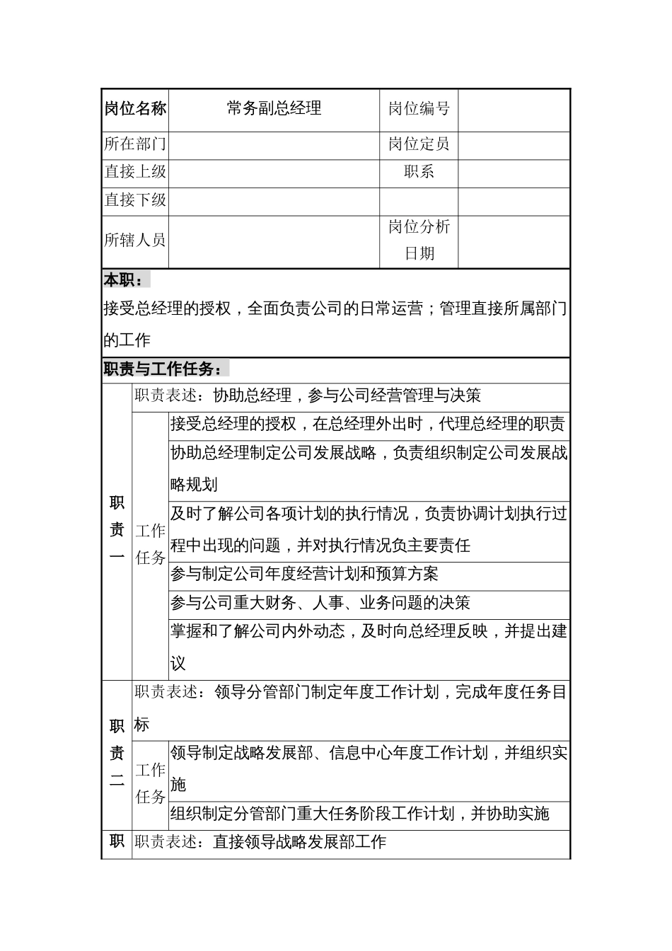 常务副总经理职务说明书_第1页