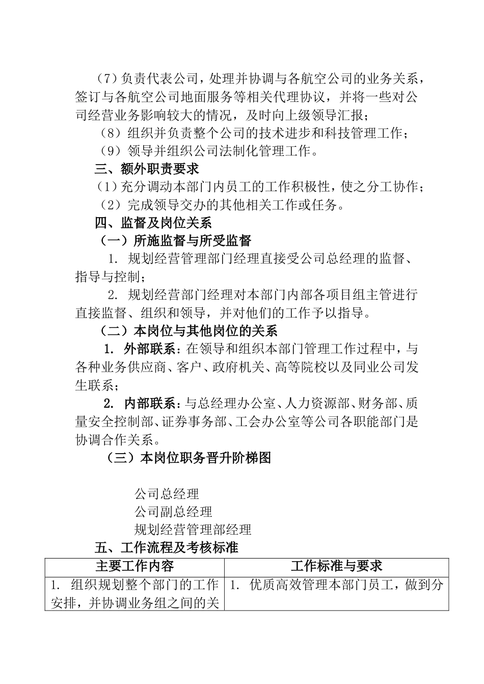 规划经营部经理岗位说明书_第2页