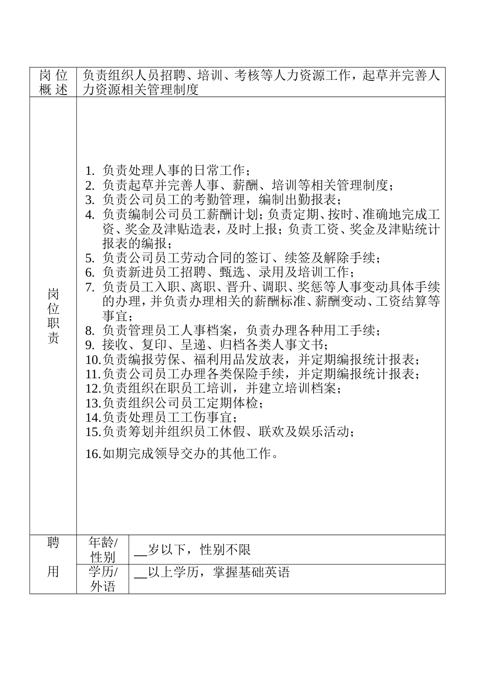 人力资源管理岗位说明书_第1页