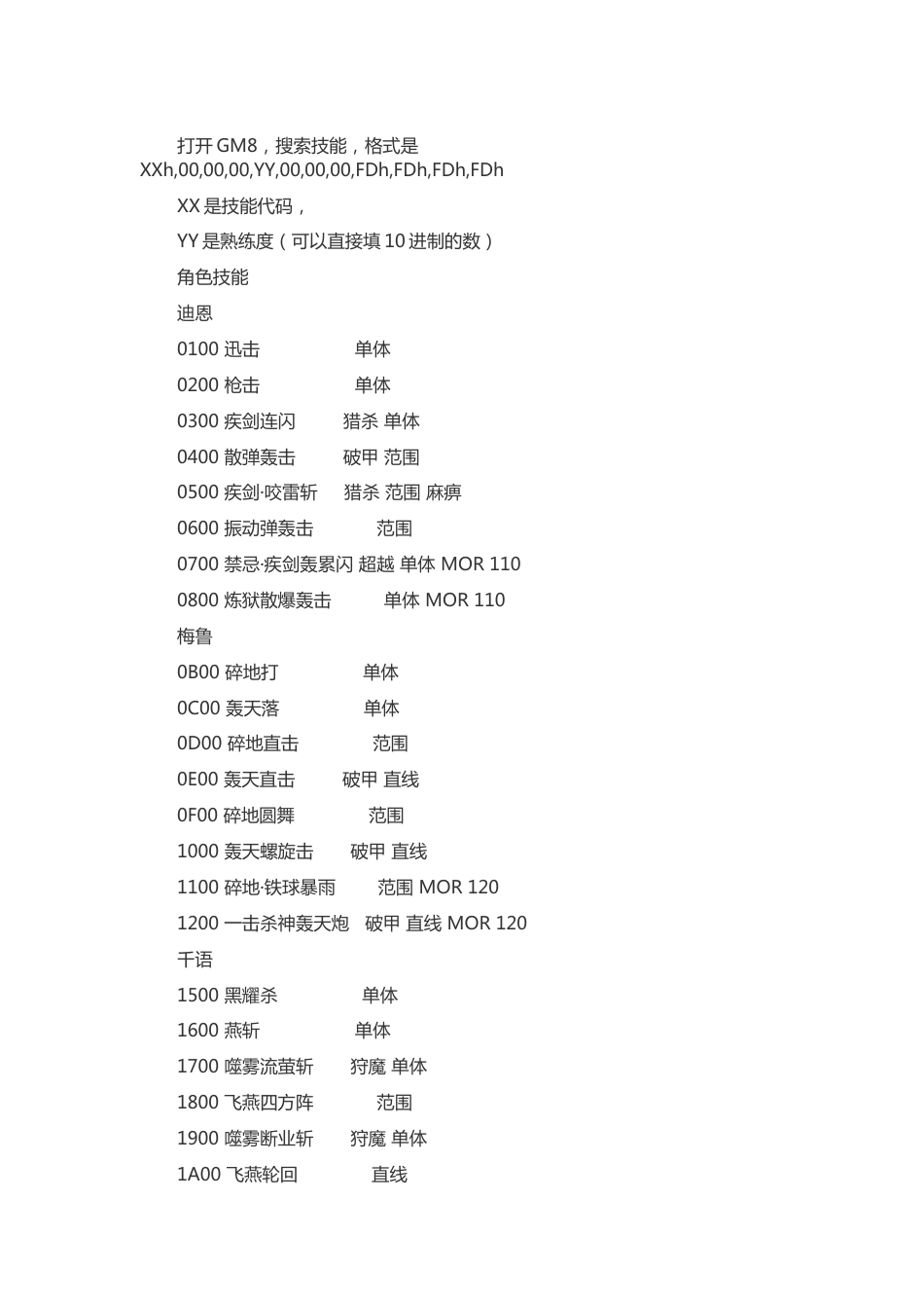 游戏资料：风色幻想6 全部技能代码_第1页