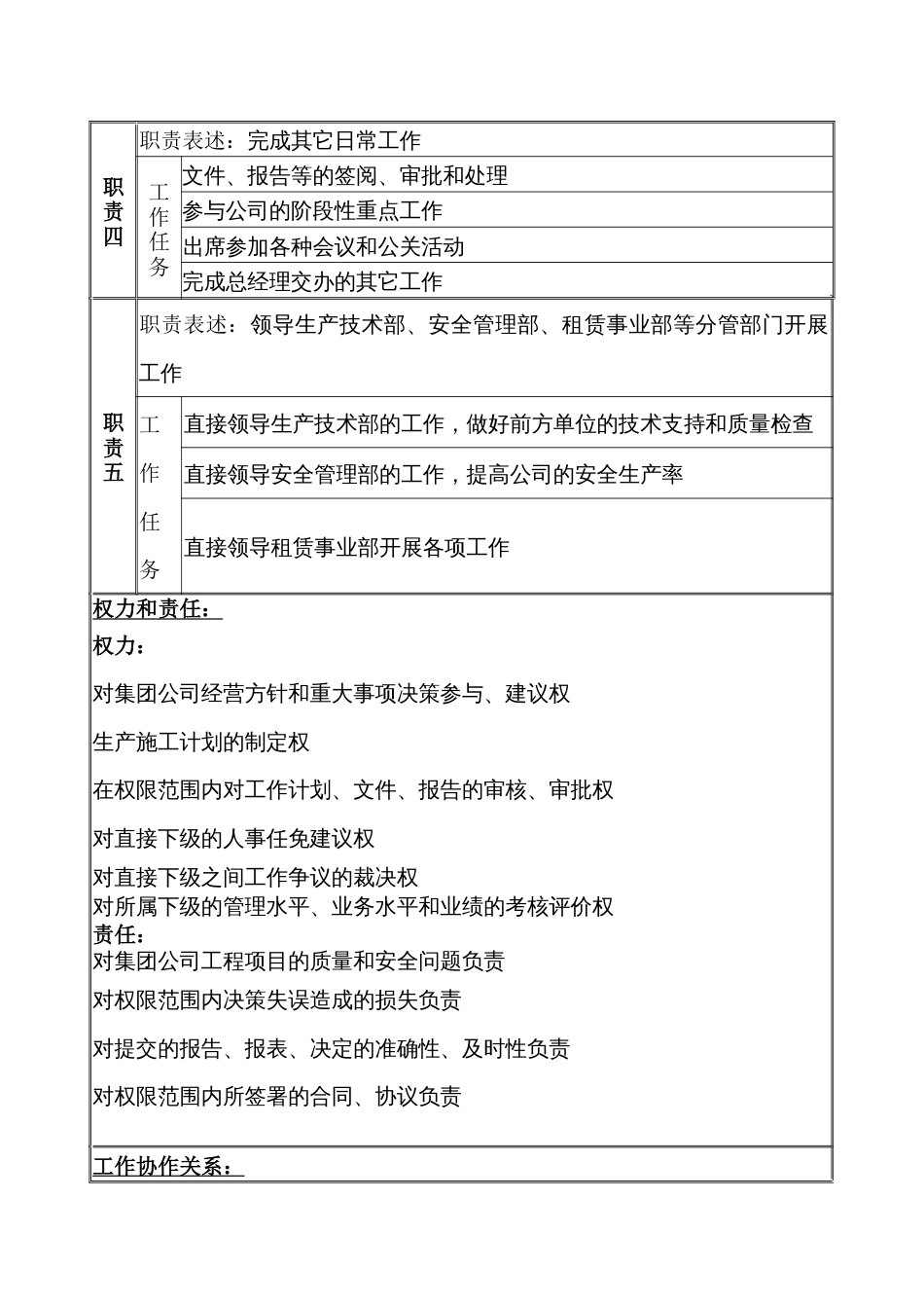 某公司生产副总职务说明书_第2页