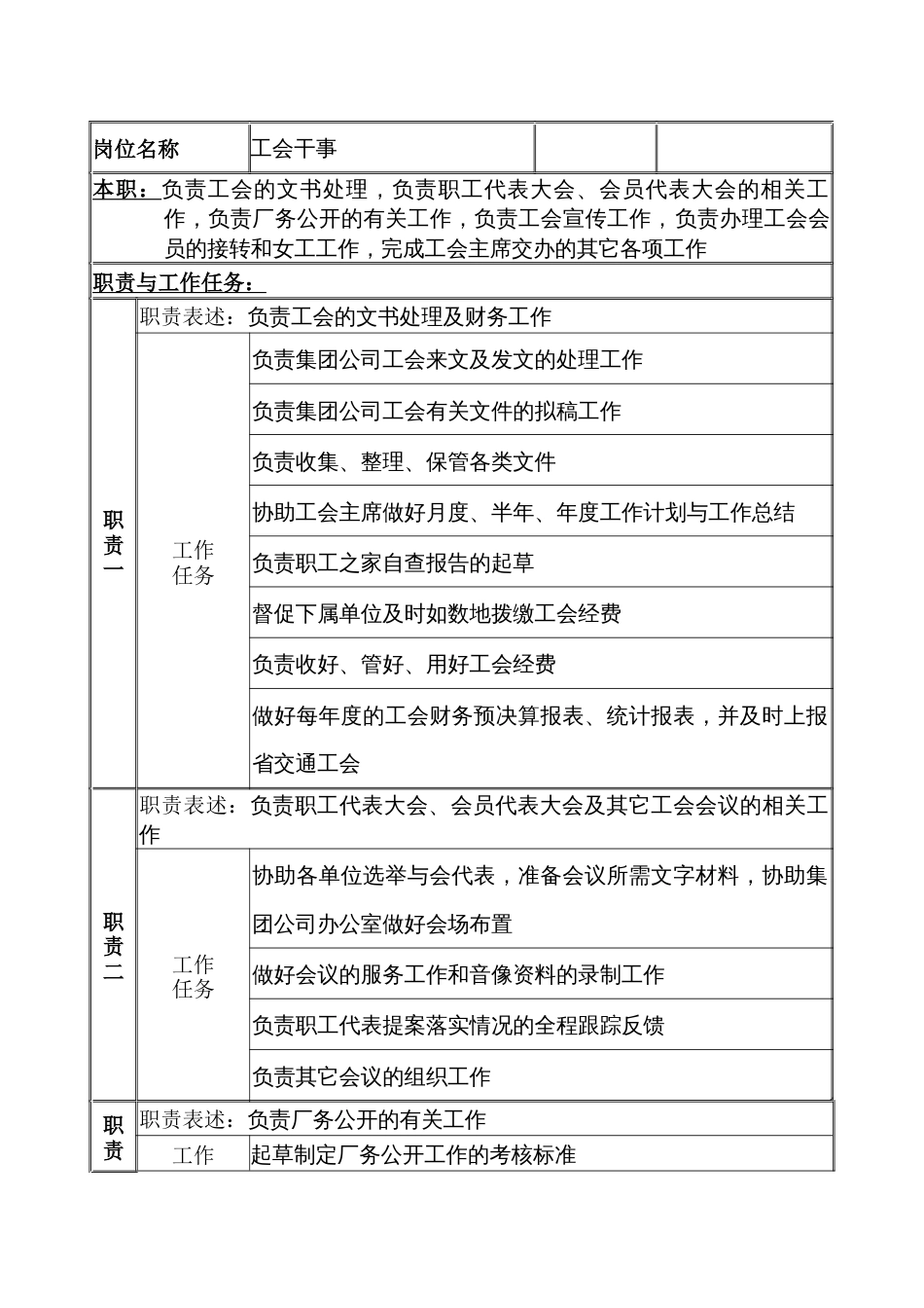 某公司工会干事职务说明书_第1页