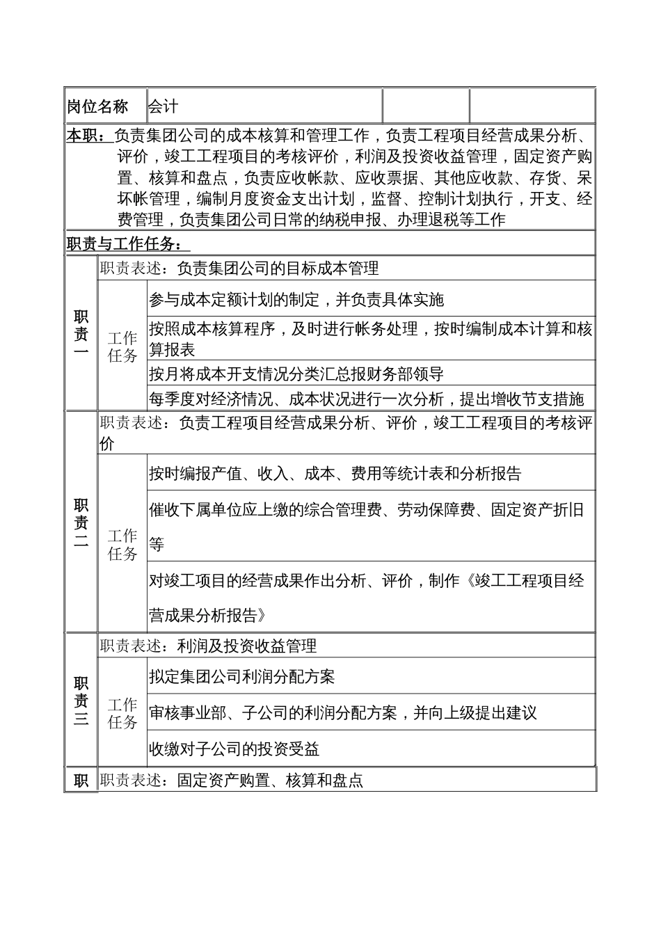 某公司管理会计职务说明书_第1页