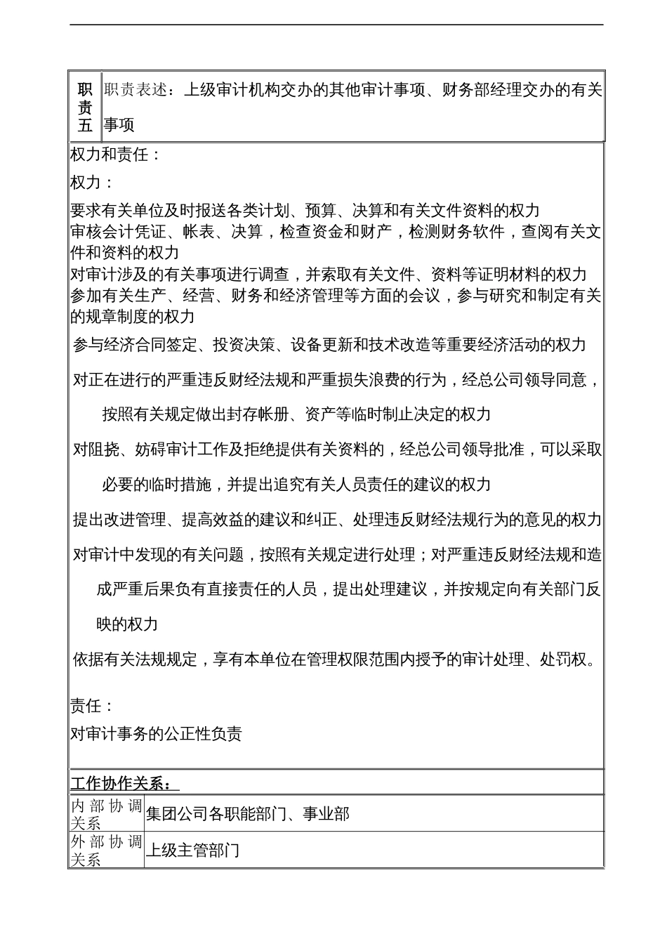 某公司审计专员职务说明书_第2页