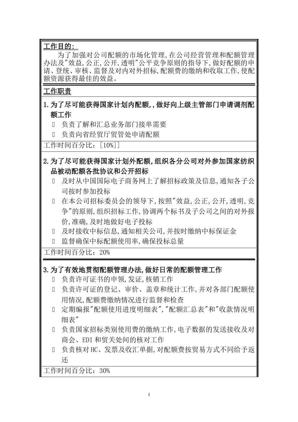 配额信息员和招标员岗位说明书_第1页