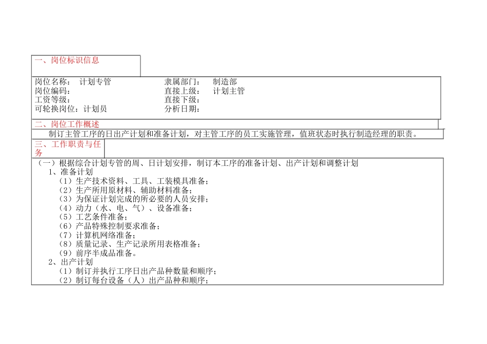 计划专管岗位工作说明书_第1页