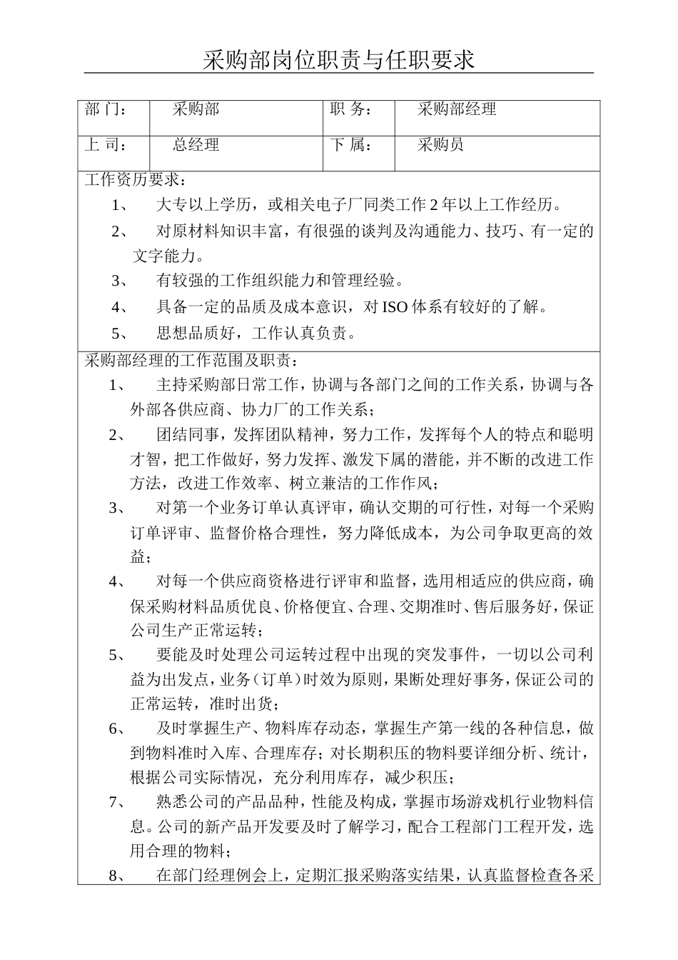 采购部岗位职责及任职要求_第1页