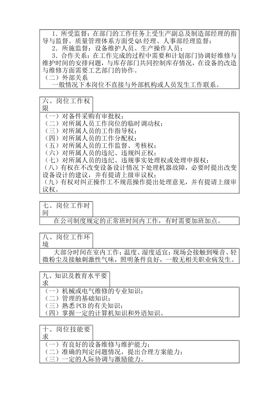 设备维护主管岗位工作说明书_第2页