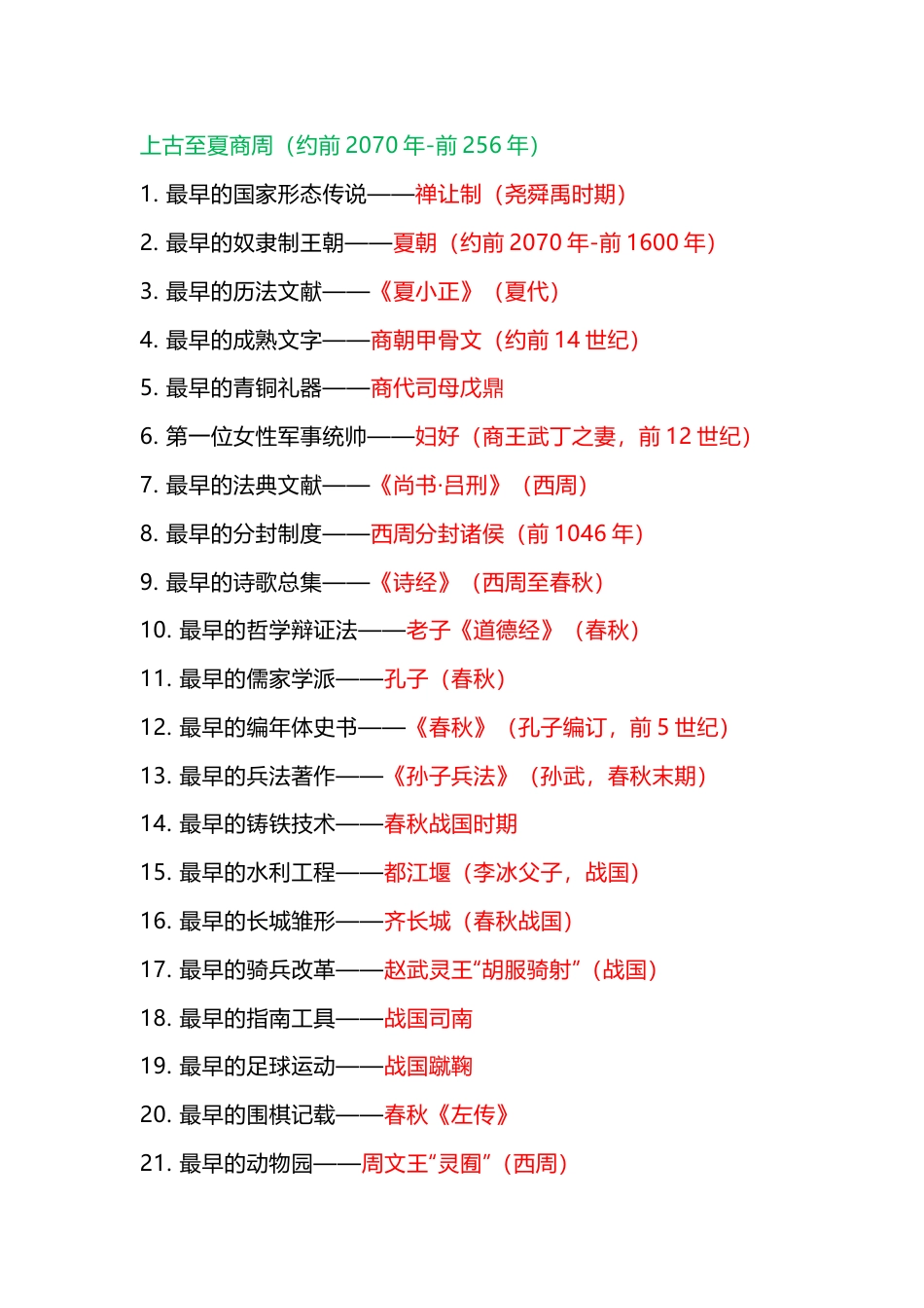 初中历史必考的中国历史之最_第1页