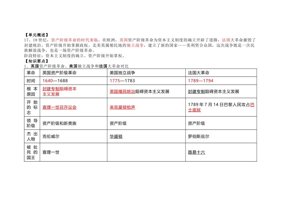 初中历史复习专题：资本主义制度的初步确立_第1页