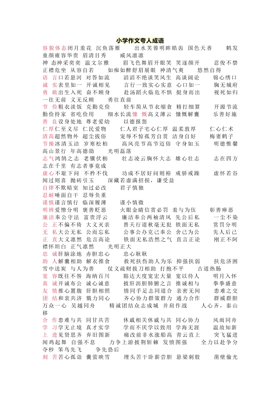 小学语文作文素材：245个夸人的成语_第1页