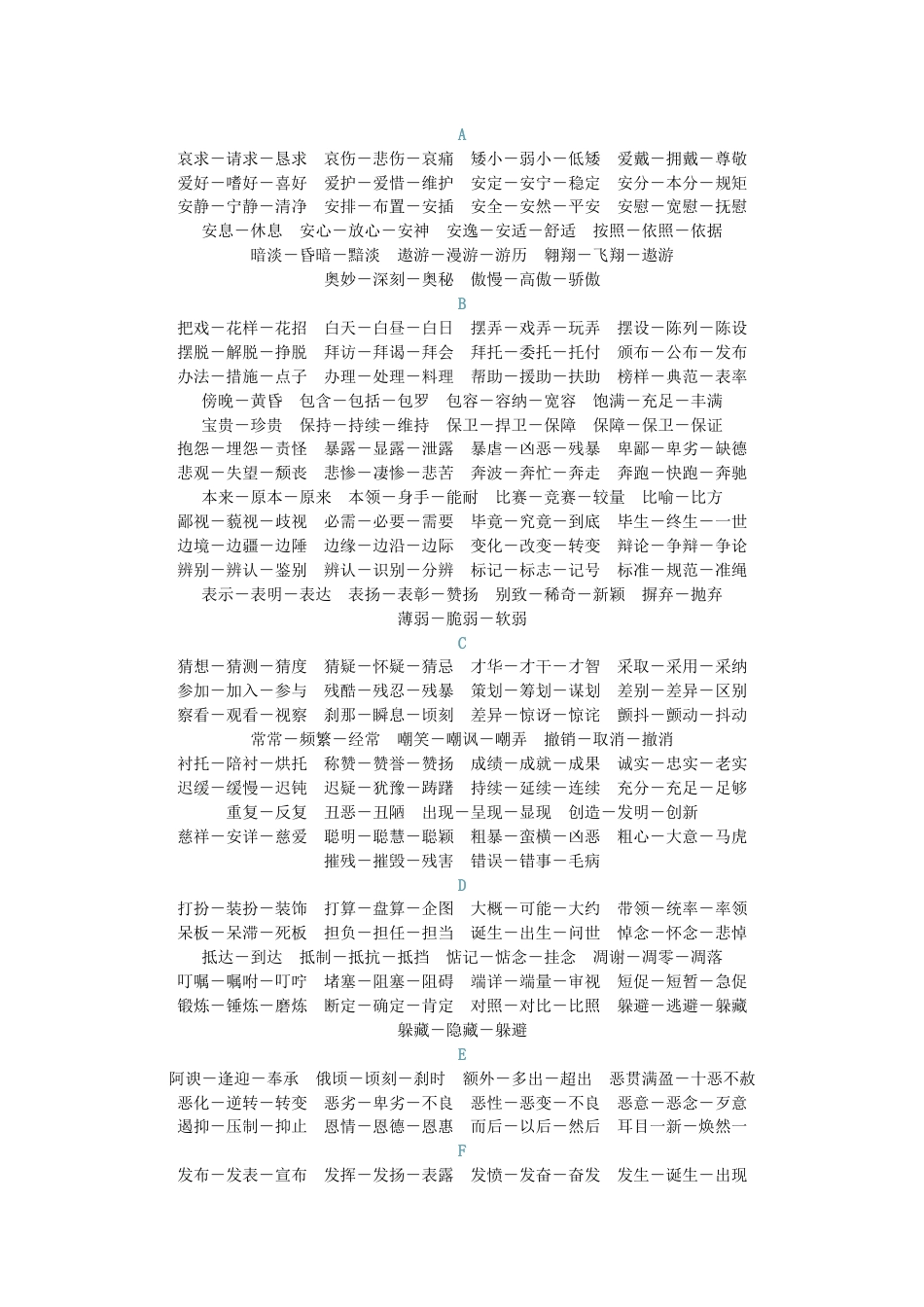 小学语文课本中常见的近义词_第1页