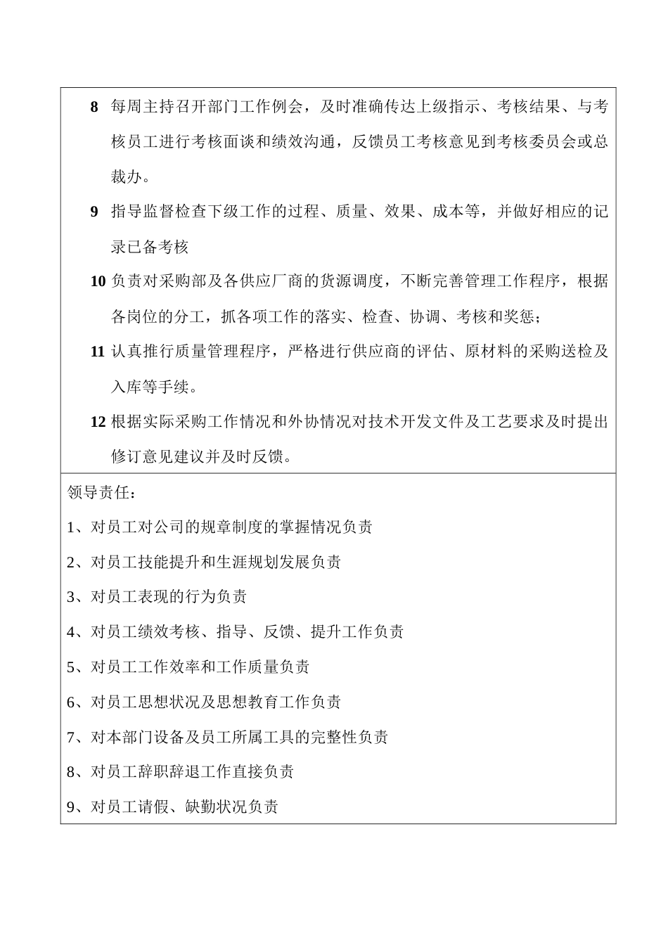 某企业采购部长职位说明书_第2页