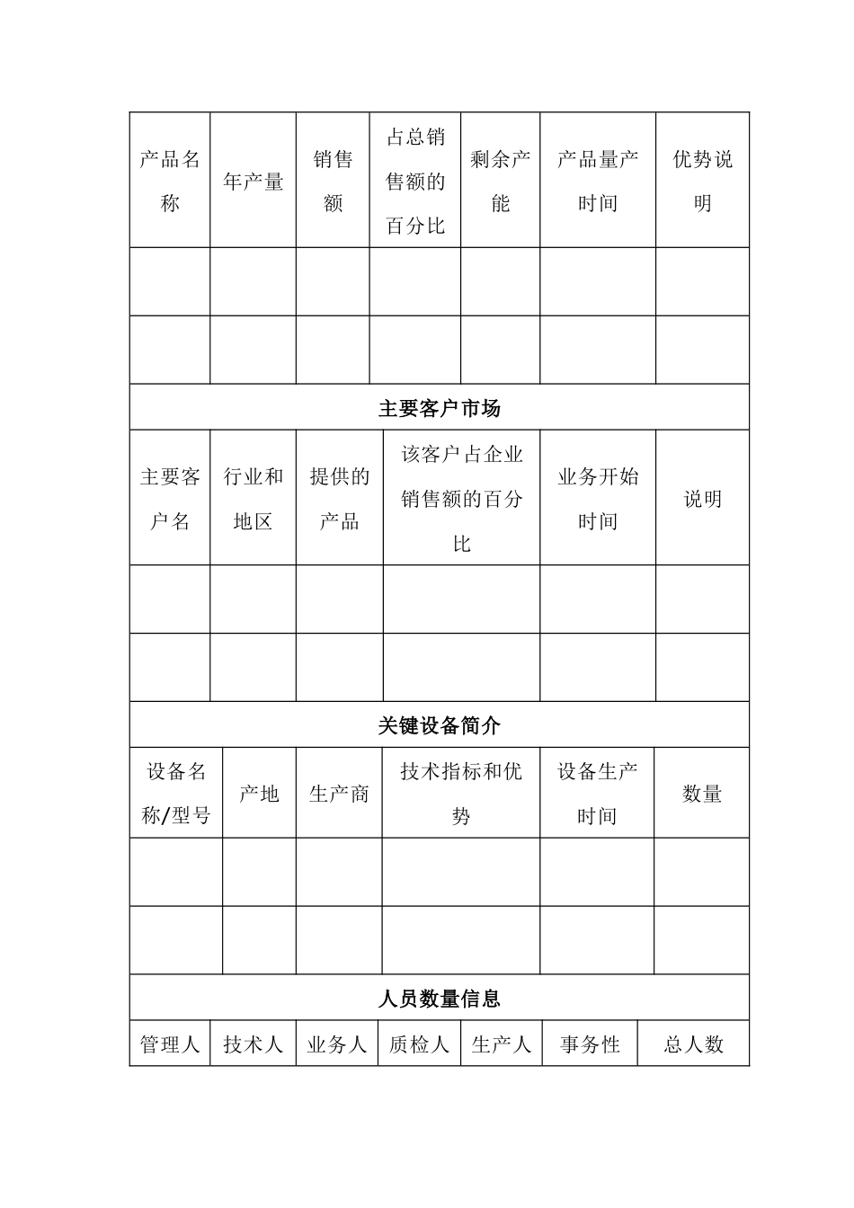 企业管理：供应商调查表_第2页