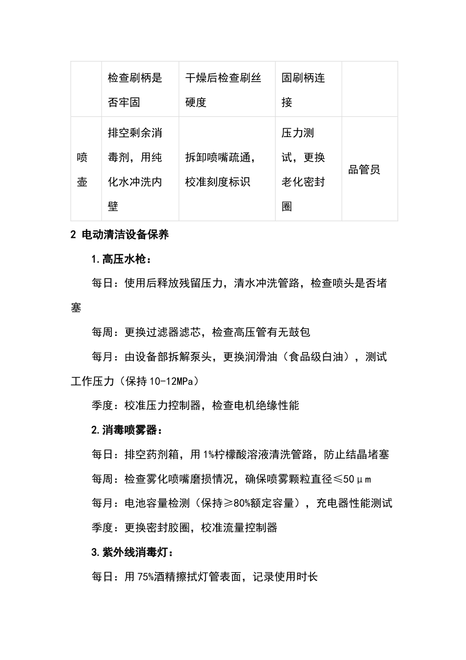 车间清洁消毒用具的维护与保养_第2页