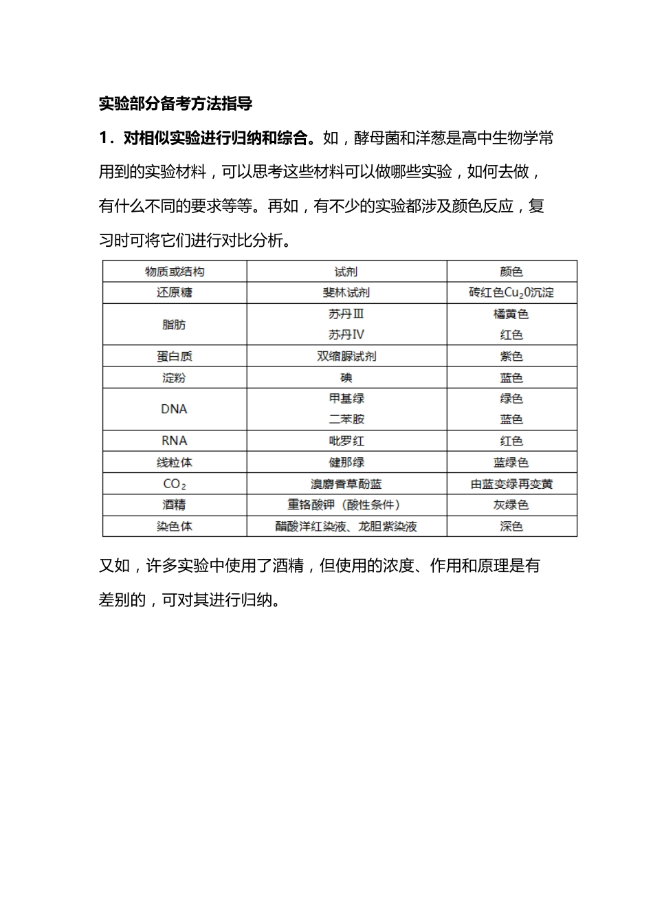 高中生物实验部分备考方法指导_第1页