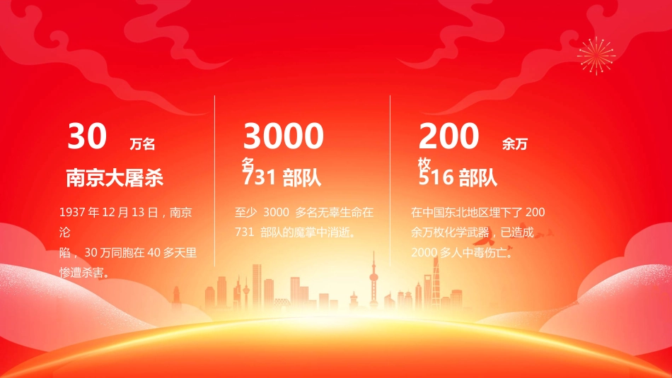 观看电影《南京照相馆》和《731》思政课PPT课件_第3页