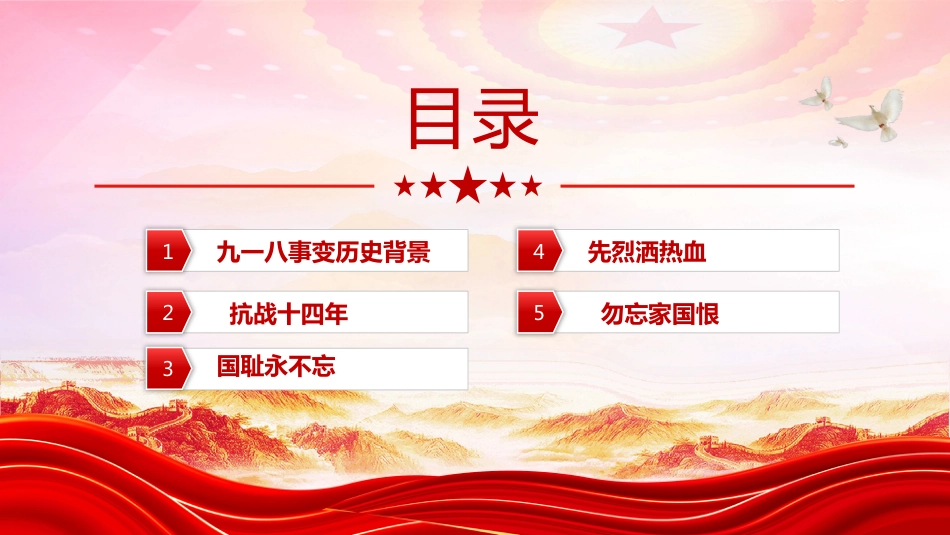 中小学纪念九一八爱国主义教育主题班会PPT九一八勿忘国耻_第3页