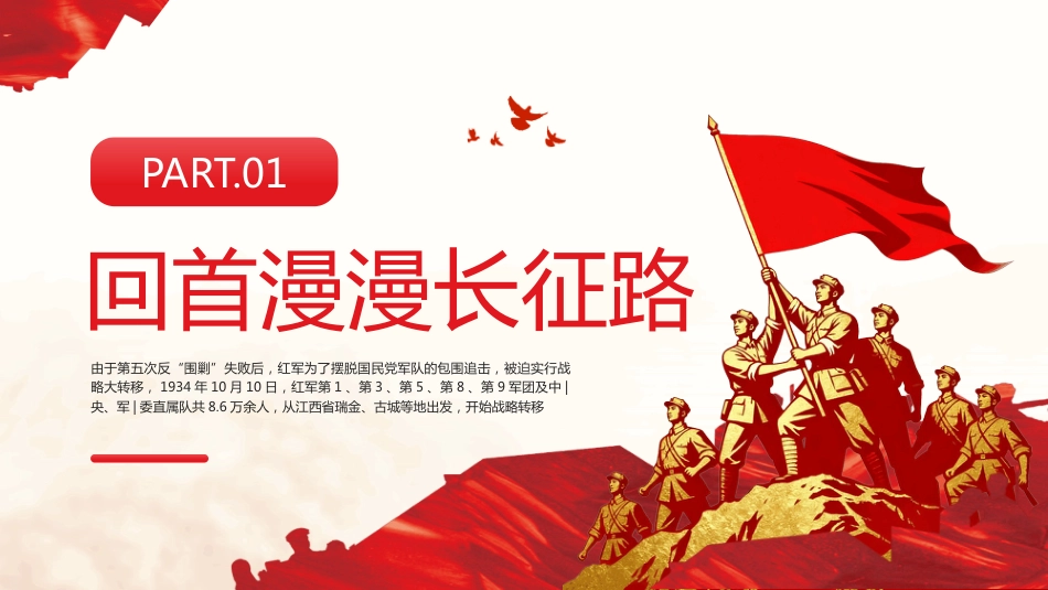 2025弘扬长征精神PPT主题班会课件_第3页