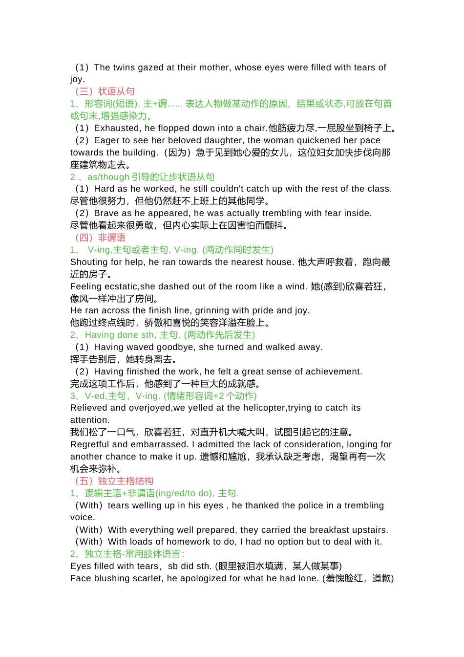 高中英语读后续写提升必备的高分句型_第2页