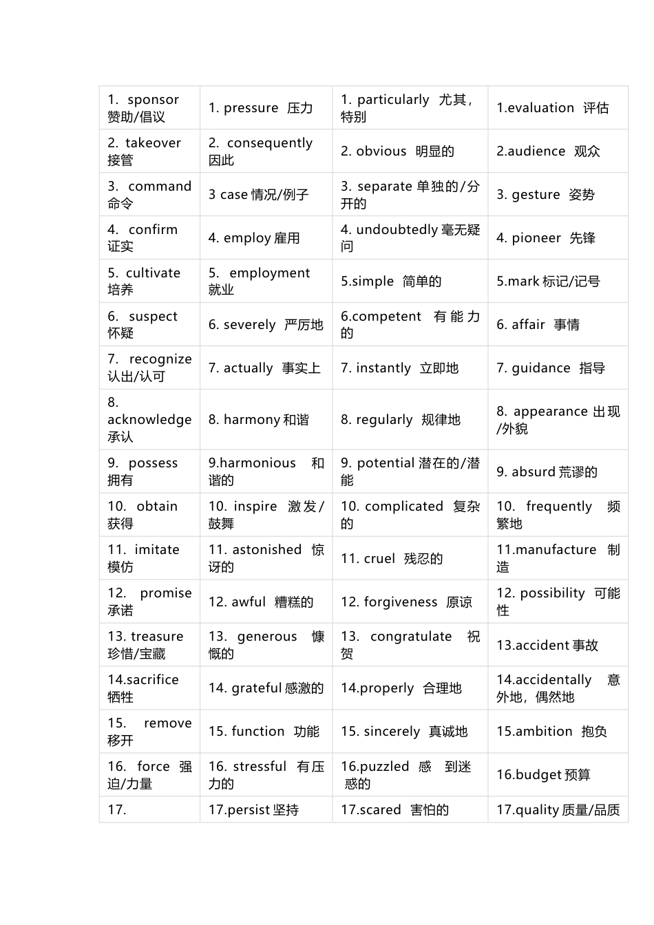 2013—2024近十年高考英语阅读完形高频词词汇清单_第1页