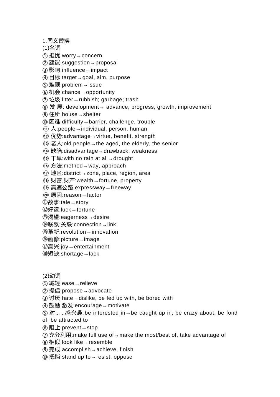 高中英语阅读理解复习资料：同义替换_第1页