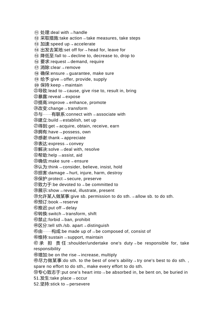 高中英语阅读理解复习资料：同义替换_第2页