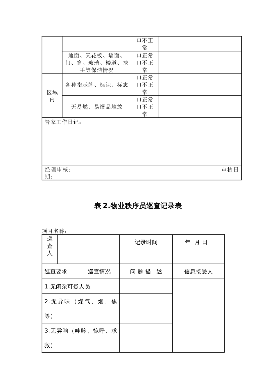 物业巡查记录表_第2页