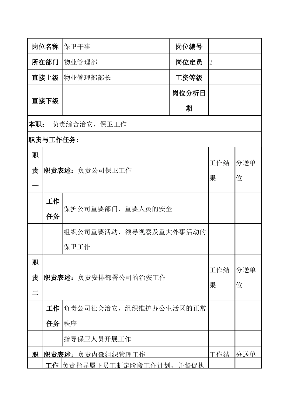 某物业保卫干事职务说明书_第1页