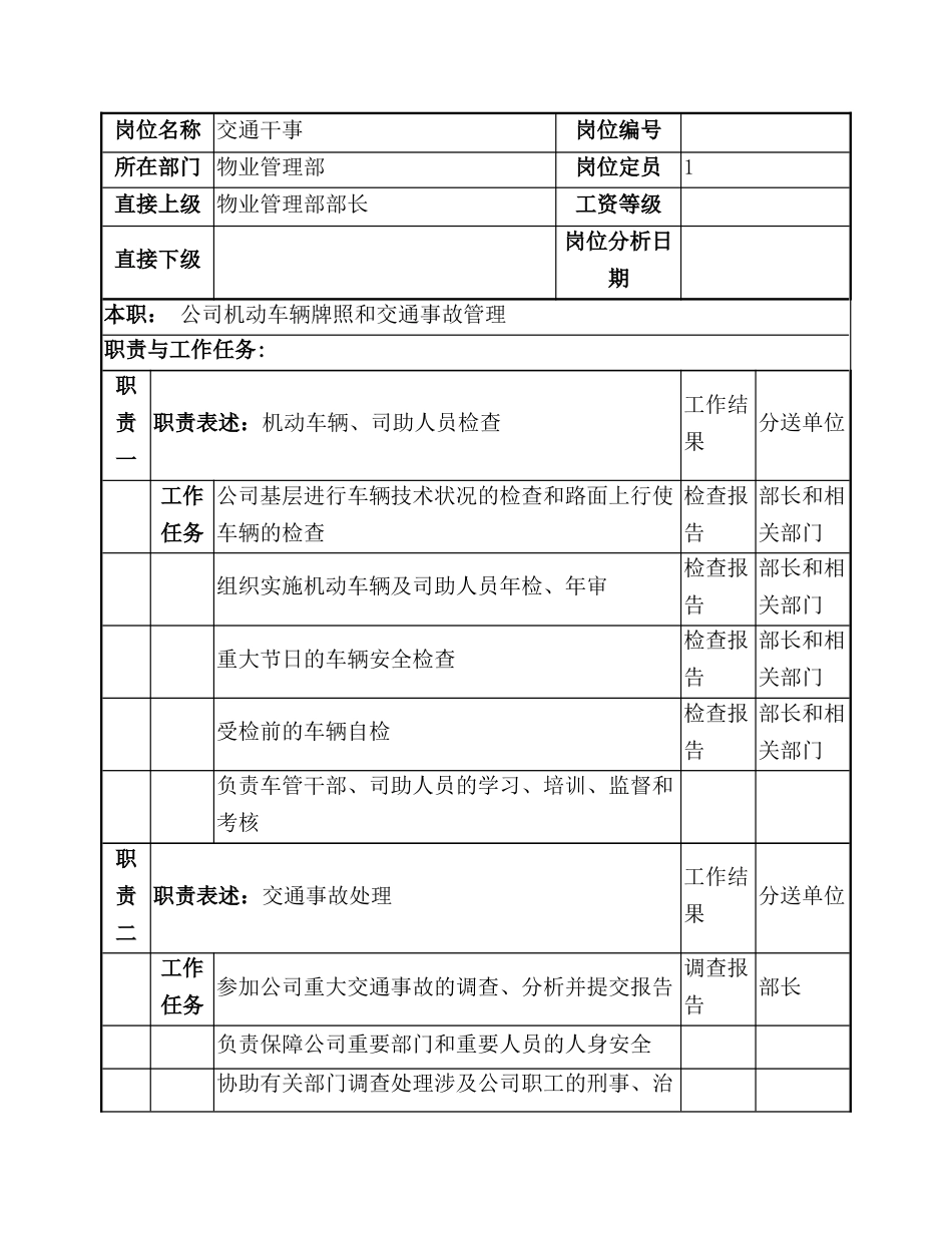某物业交通干事职务说明书_第1页