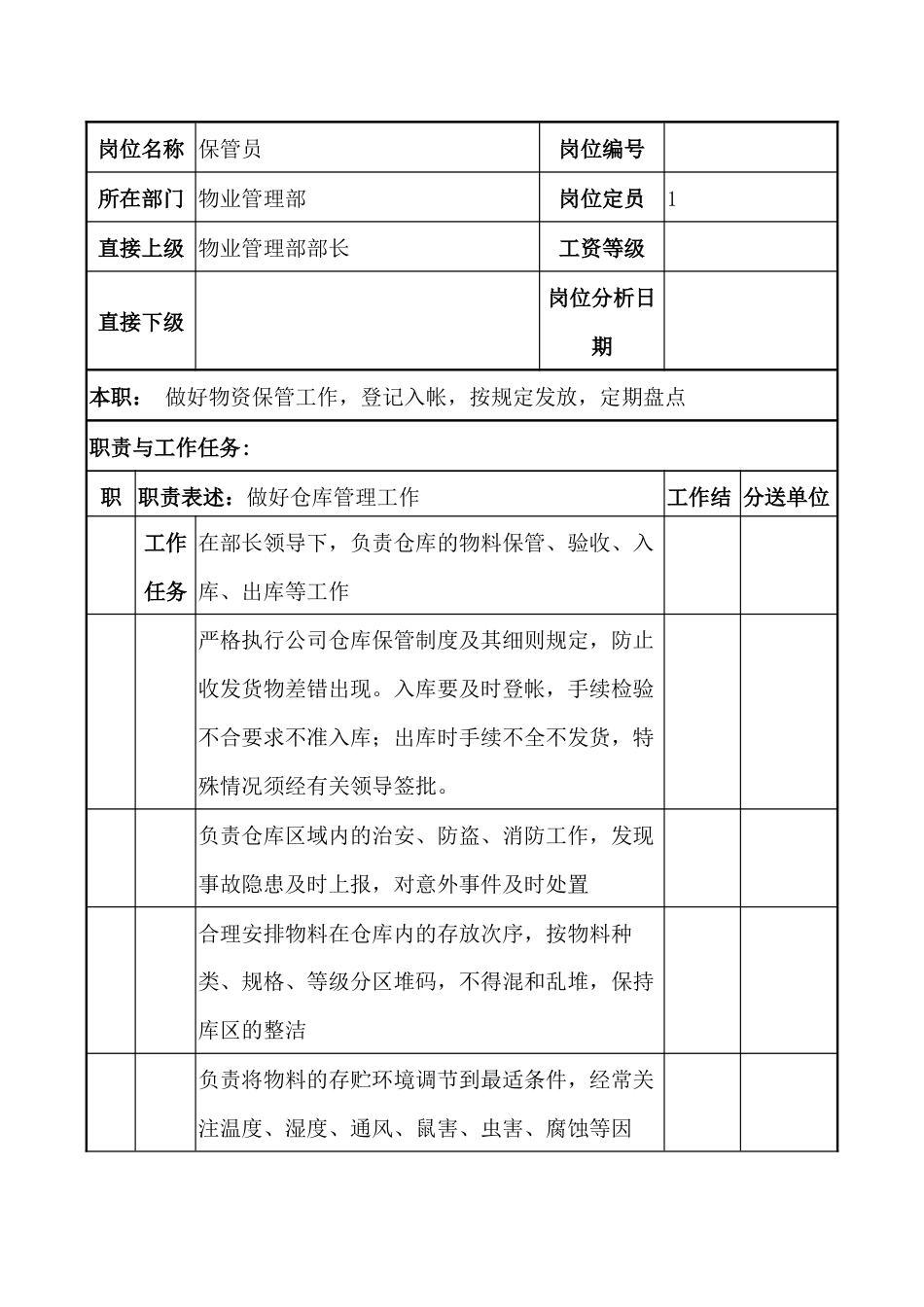 物业保管员职务说明书_第1页