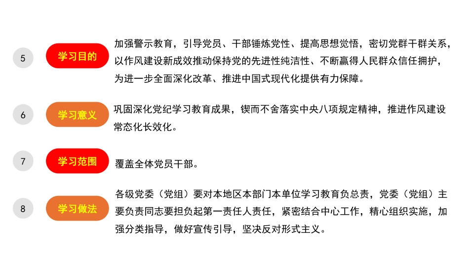 学习贯彻规定精神模板（PPT）_第3页