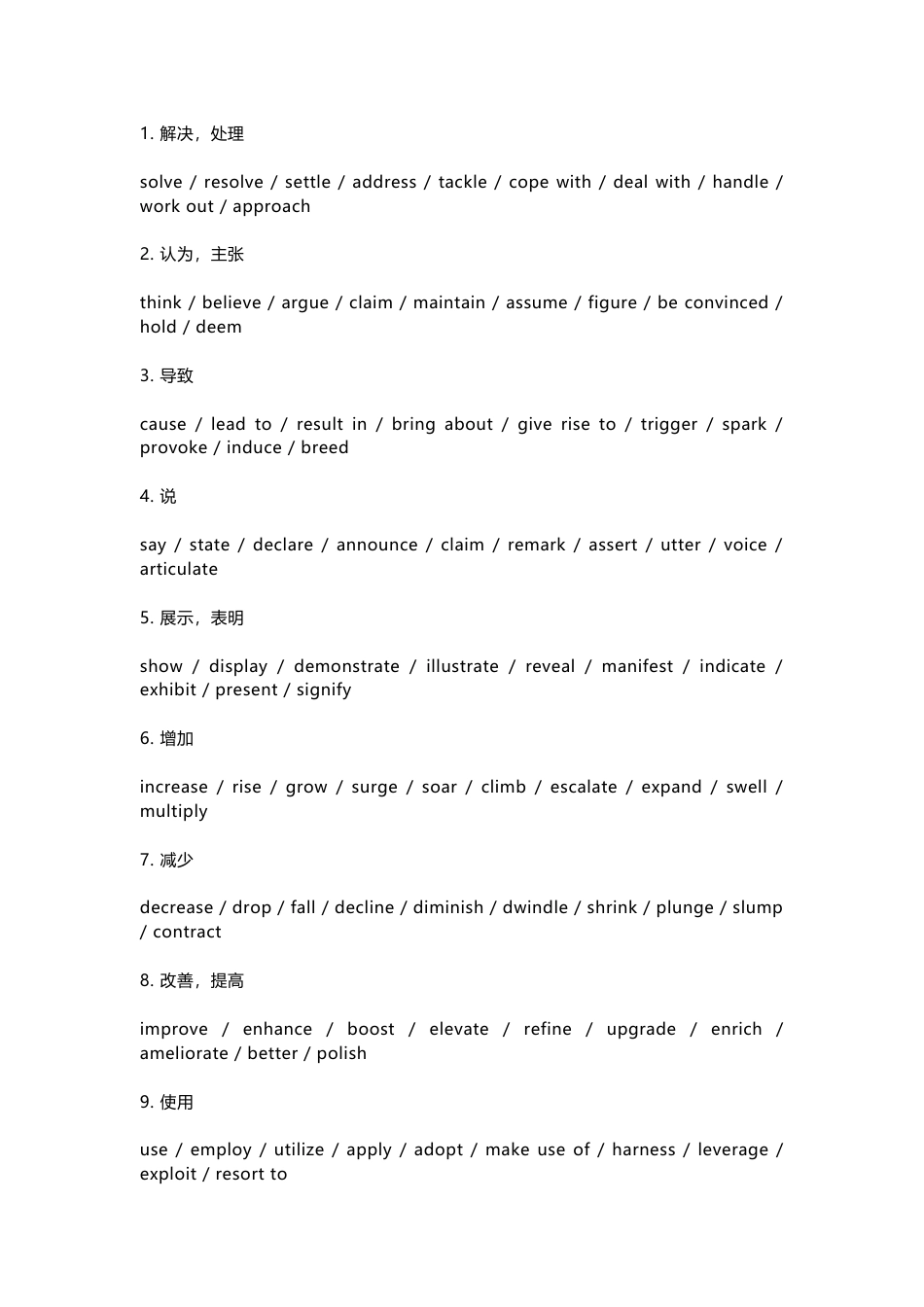 高中英语100组同义词替换_第1页