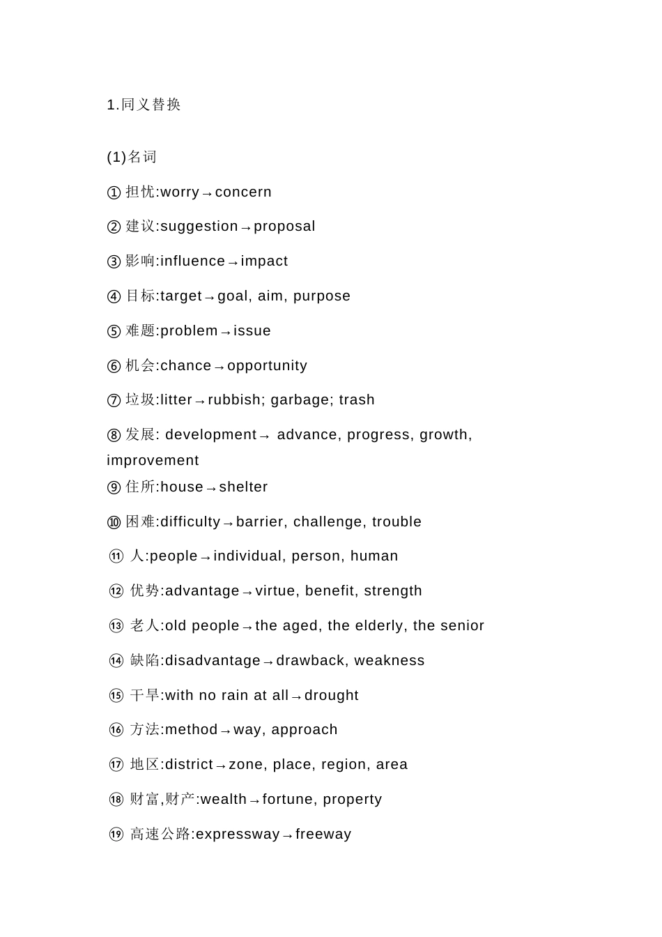 高中英语阅读理解法宝——同义替换_第1页