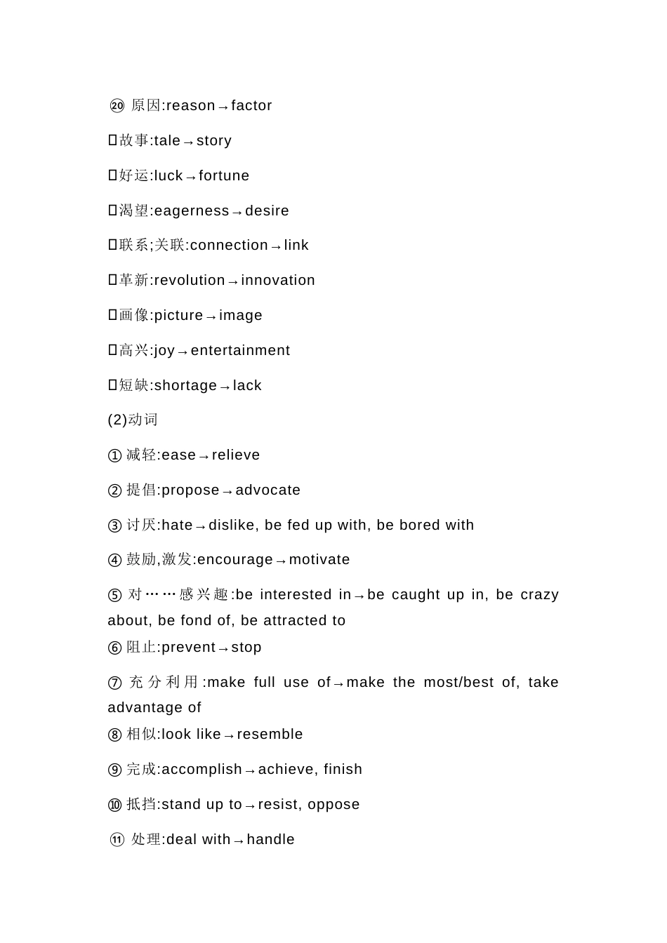 高中英语阅读理解法宝——同义替换_第2页