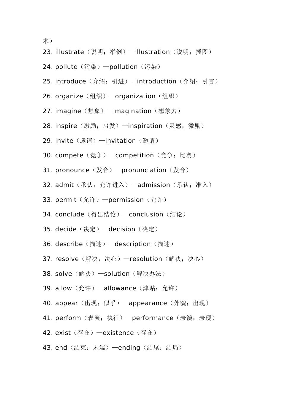 高中英语词性变换200组_第2页