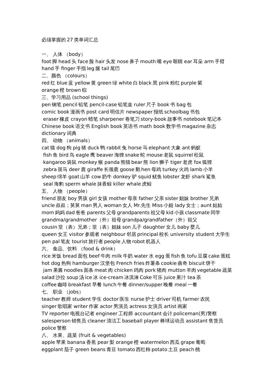 简单有效的小学英语单词分类表+巧记方法_第1页