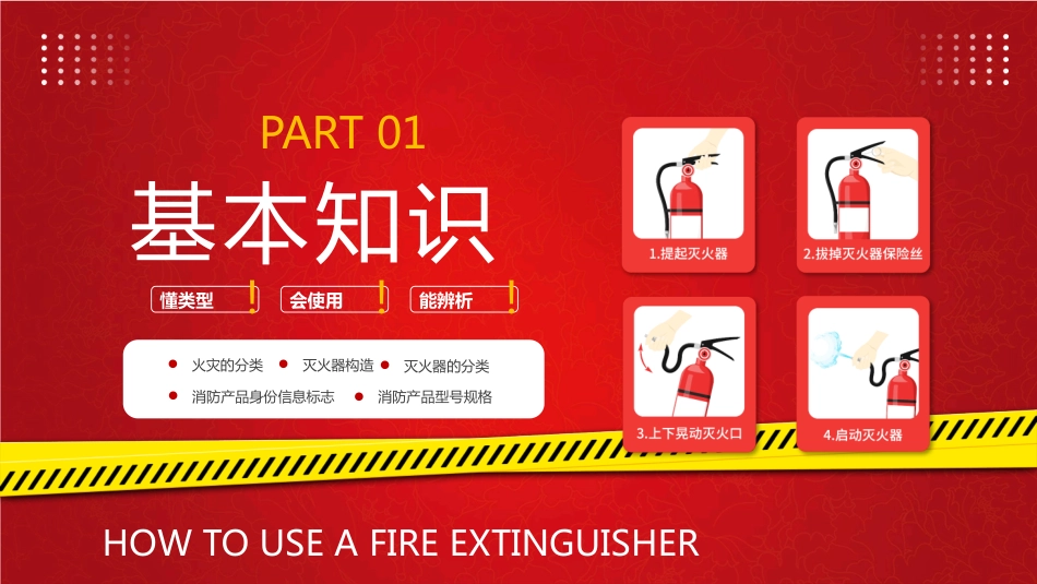 灭火器的使用PPT消防安全知识培训课件_第3页